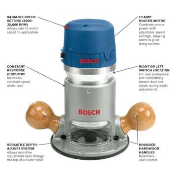 Bosch 2-1/4HP Variable-Speed Router - Precision Performance