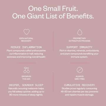 Cheribundi LIGHT Tart Cherry Juice - Reduced Calorie, Fight Inflammation and Support Muscle Recovery - Post Workout Recovery Drinks for Runners, Cyclists and Athletes - 32 oz(Pack of 1)