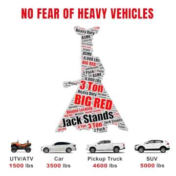BIG RED 3 Ton Torin Steel Jack Stands with Double Locking Security