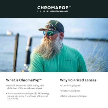 Buy SMITH Lowdown XL 2 Sunglasses - Style & Performance