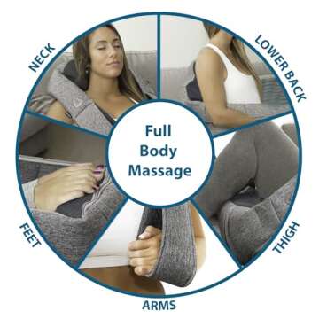 InvoSpa Shiatsu Back Shoulder and Neck Massager with Heat - Deep Tissue Kneading Pillow Massage - Back Massager, Shoulder Massager, Electric Full Body Massager Gift - Massagers for Neck and Back