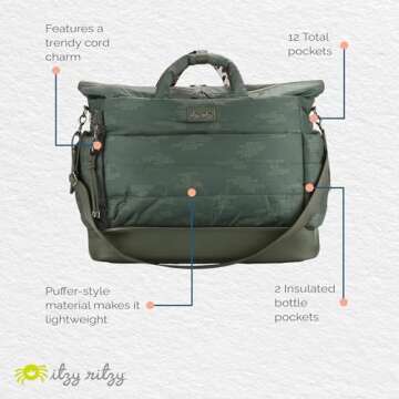 Itzy Ritzy Dream Weekender Travel Bag - Lightweight Overnight & Hospital Bag Features Base Compartment, 12 Pockets including 2 Insulated Bottle Pockets & Luggage Attachment (Cloud Camo)