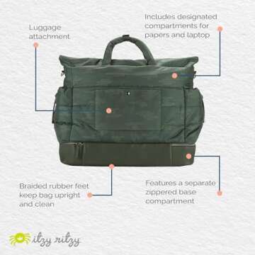 Itzy Ritzy Dream Weekender Travel Bag - Lightweight Overnight & Hospital Bag Features Base Compartment, 12 Pockets including 2 Insulated Bottle Pockets & Luggage Attachment (Cloud Camo)