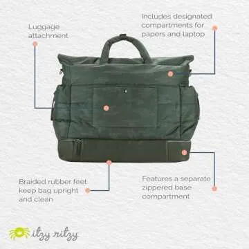 Itzy Ritzy Dream Weekender Travel Bag - Lightweight Overnight & Hospital Bag Features Base Compartment, 12 Pockets including 2 Insulated Bottle Pockets & Luggage Attachment (Cloud Camo)