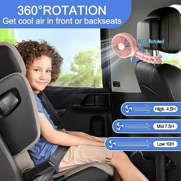 WiHoo Baby Stroller Fan, Clip On Portable Rechargeable Battery Operated Mini Handheld Car Seat Small USB Desk Personal Fan for Stroller Accessories/Crib/Home Office