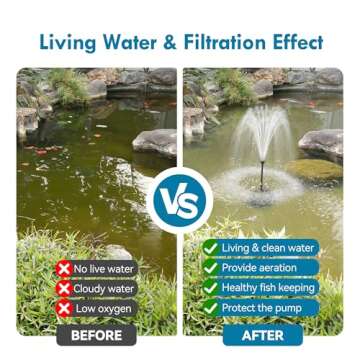 Biling Pond Filter with Fountain Pump Kits - 660GPH for Outdoor Ponds