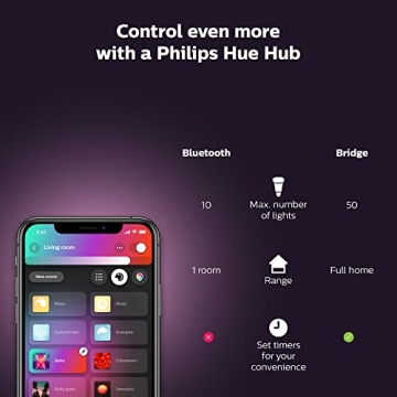 Philips Hue Flourish Smart Table Lamp for Mood Lighting