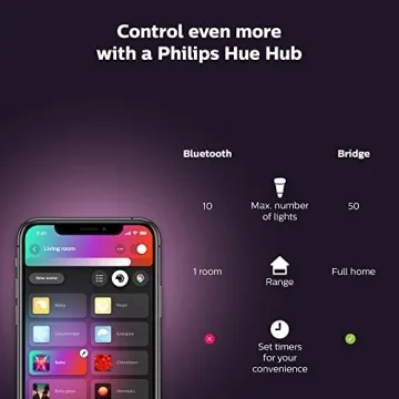 Philips Hue Flourish Smart Table Lamp for Mood Lighting