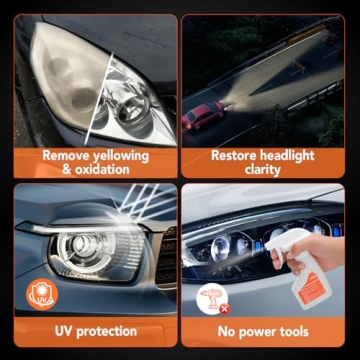 Ultimate Headlight Restoration Kit for Crystal Clear Lights