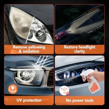Ultimate Headlight Restoration Kit for Crystal Clear Lights