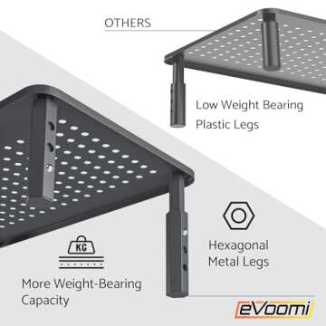 EVOOMI Back Saver Monitor Stand for Desk - 2 Pack Monitor Riser with Drawer - Gain 5 Weeks a Year, L...