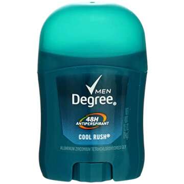 Degree Men Dry Protection Anti-Perspirant, Cool Rush, 0.5 Oz Deodorant Stick