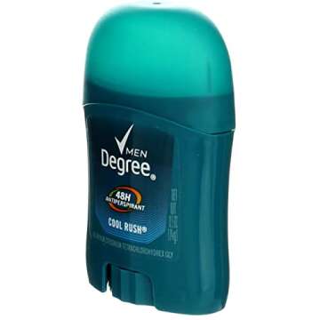Degree Men Dry Protection Anti-Perspirant, Cool Rush, 0.5 Oz Deodorant Stick