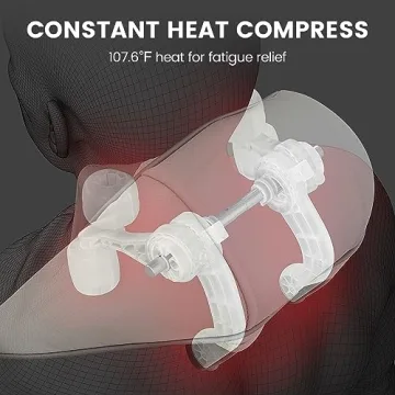 Breo N5 Mini Neck Massager with Heat - Perfect Relaxation