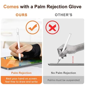 Joyroom iPad Pencil with Palm Rejection Glove for Kids