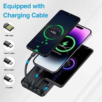 ummz Portable Charger 12000mAh Fast Charging Power Bank