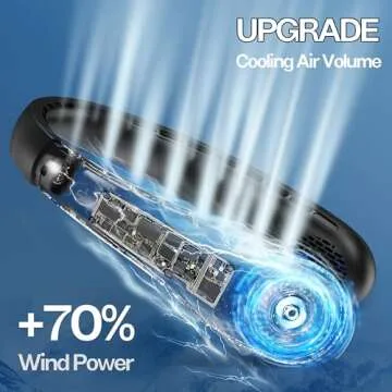 KIDEE Neck Fan - Portable Bladeless Cooling Solution