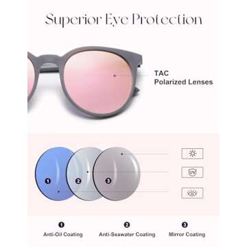 SOJOS Oversized Round Polarized Sunglasses for Sports