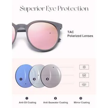 SOJOS Oversized Round Polarized Sunglasses for Sports