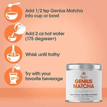 Genius Matcha Green Tea Powder, Unsweetened - Organic Ceremonial Grade, Authentic Japanese Culinary Matcha Mix with Lion’s Mane & Cordyceps Mushroom Extract For Energy & Focus Boost - RachaelsGoodEats