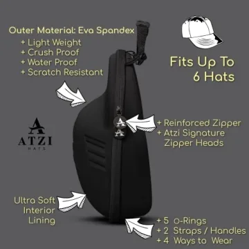 Baseball Cap Carrier Hat box Travel Case for Hats Carry On Hat Bag with Shoulder Strap - Black