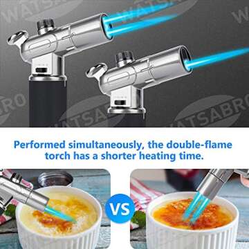WATSABRO Kitchen Blow Torch,Culinary Butane Torch Lighters Refillable Double Fire Cooking Torch,Mini Adjustable Flame Butane Lighters for Dabs,Creme Brulee,Food and BBQ (Butane Gas Not Included)