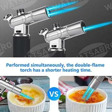 WATSABRO Kitchen Blow Torch,Culinary Butane Torch Lighters Refillable Double Fire Cooking Torch,Mini Adjustable Flame Butane Lighters for Dabs,Creme Brulee,Food and BBQ (Butane Gas Not Included)