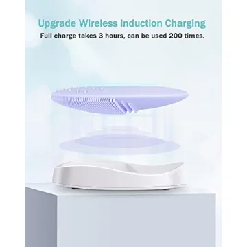 EZBASICS Facial Cleansing Brush for Deep, Gentle Cleansing