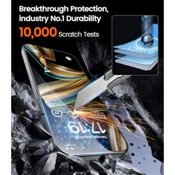 EZ-GLAZ-4 Pack for iPhone 16 Pro Screen Protector[6.1"] 9H+ Hardness 12FT Military Grade Shatterproof Long Durable Tempered Glass Film with Flawless Fit Box, HD Clear, Scratch Resistant