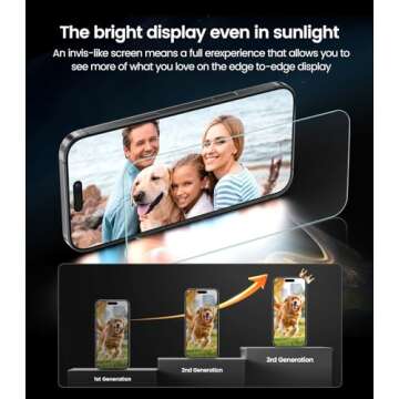 EZ-GLAZ-4 Pack for iPhone 16 Pro Screen Protector[6.1"] 9H+ Hardness 12FT Military Grade Shatterproof Long Durable Tempered Glass Film with Flawless Fit Box, HD Clear, Scratch Resistant