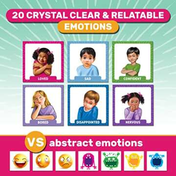 SkillEase Feelings in Control Flip Book - Emotion Regulation Tool for Kids, Calm Down Corner Supplie...