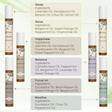 Essential Oils Roll On Set 6 Pack -(Relax, Sleep, Balance,Breathe, Focus on, Happiness) Aromatherapy Oil with Roller Ball,Essential Oils Blends for Skin - Relaxation Gift for Women and Men