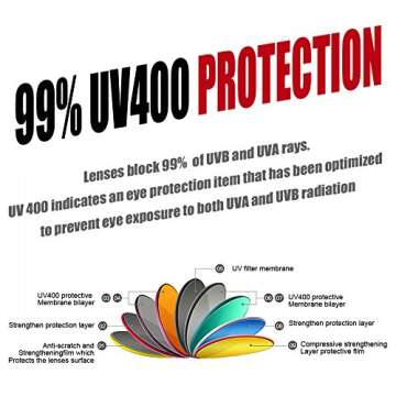 Duduma Polarized Sports Sunglasses for Men Women Baseball Running Cycling Fishing Driving Golf Sunglasses Du645