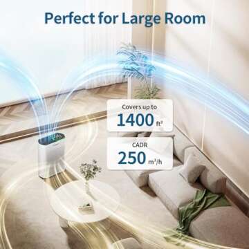 Powerful Air Purifier with Smart Air Quality Monitor
