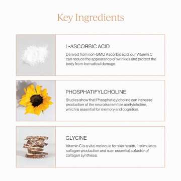 CYMBIOTIKA Vitamin C Individual Packets, Liposomal Delivery, Supplement for Immune Support, Collagen Boost, & Healthy Aging, Skin Hydration Packets, Citrus Vanilla Flavor, 60 Servings, 2pck (2)