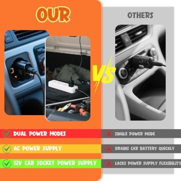 Epochleno T-Rex Halloween Trunk or Treat Inflatable