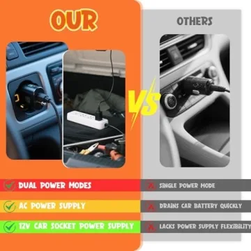 Epochleno T-Rex Halloween Trunk or Treat Inflatable