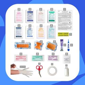DormDoc 2.0 175-Piece First Aid Kit for Students
