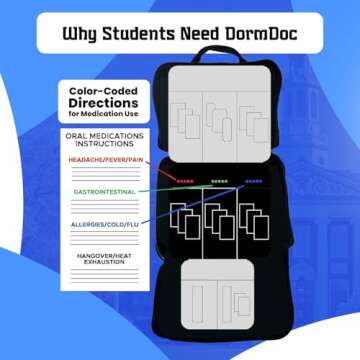 DormDoc 2.0 175-Piece First Aid Kit for Students