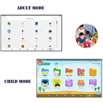 TOPELOTEK Kids Tablet 7 inch Toddler Tablet for Kids WiFi Android 10.0 32GB Kids Tablets Kids Learning Educational APP Pre-Installed YouTube Netflix Parental Control Kid-Proof Case