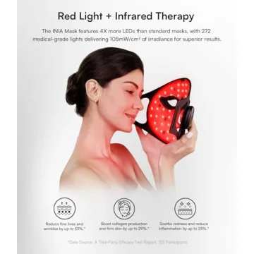 Wireless Red Light Therapy Mask for Home and Travel