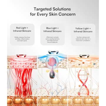 Wireless Red Light Therapy Mask for Home and Travel