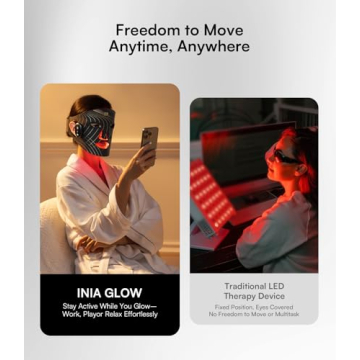 Wireless Red Light Therapy Mask for Home and Travel