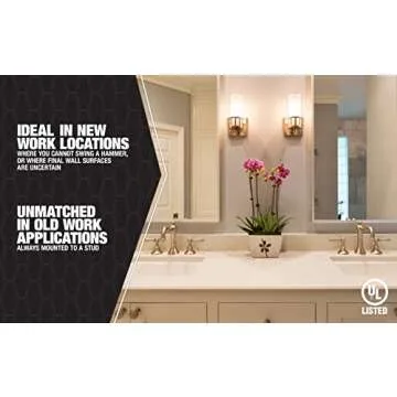 Heavy Duty Southwire MSB2G 2-Gang PVC Electrical Box