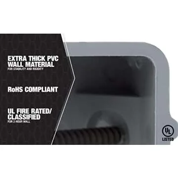 Heavy Duty Southwire MSB2G 2-Gang PVC Electrical Box