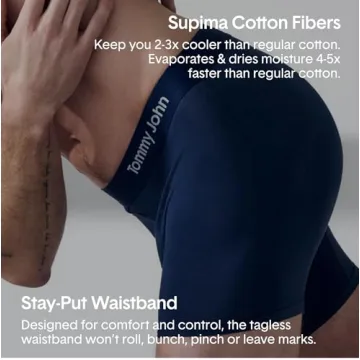 Tommy John Cool Cotton Men’s Trunk Underwear for Ultimate Comfort