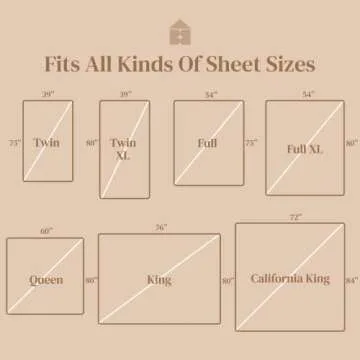 FeelAtHome Bed Sheet Holder Straps for All Mattress Sizes