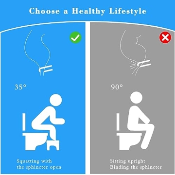 Toilet Stool for Healthy Squatting Posture - Non-Slip Design