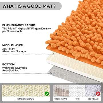 BYSURE Orange Bathroom Rugs Sets 3 Piece Non Slip Extra Absorbent Plush Chenille Soft Washable Bath Mats