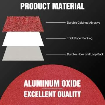 Pukamam 170 Pcs 5 inch Sanding Discs 40 60 80 120 180 240 320 400 600 Grit 8 Hole Hook and Loop Round Sandpaper for Random Orbital Sander
